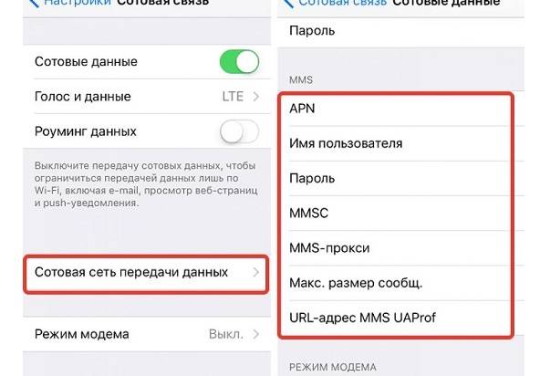 Как включить ммс на "айфоне 6"? инструкция и описание :: syl.ru