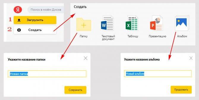 Яндекс диск: что это такое, для чего нужен, как им пользоваться на компьютере