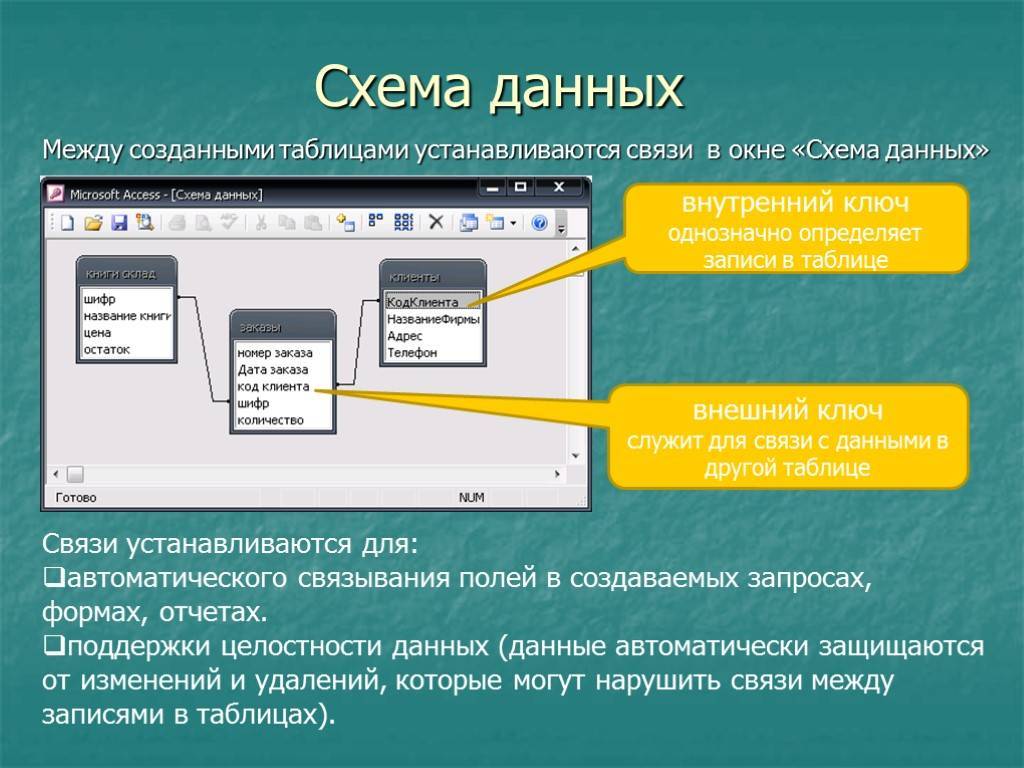 Что такое origin access и как оно работает - мед портал tvoiamedkarta.ru