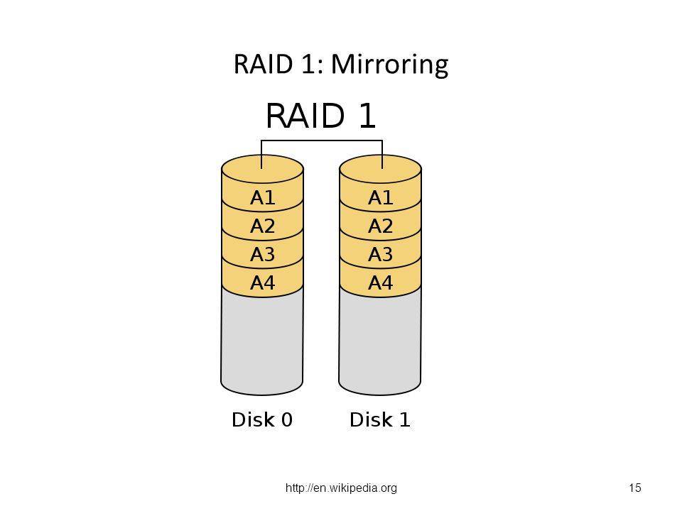 Что такое raid 0 и как его сделать в windows 10 и 7?