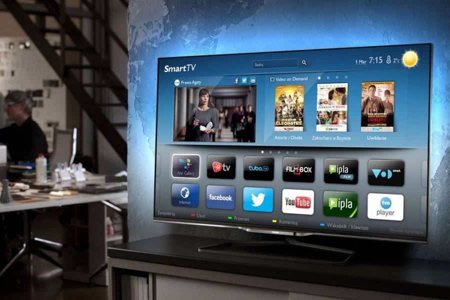 Smart tv приставка – что это такое, как работает, для чего нужна и как пользоваться?