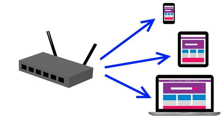 Как раздать интернет через wi-fi адаптер на пк с windows 10