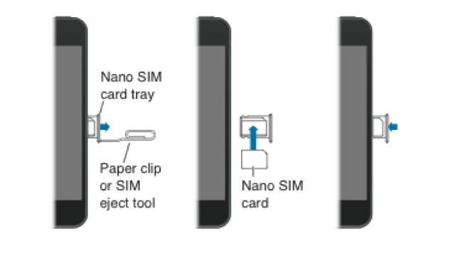 Чем вытащить симку из айфона 4. как извлечь sim карту из iphone. как вытащить симку с айфона без ключа — скрепкой