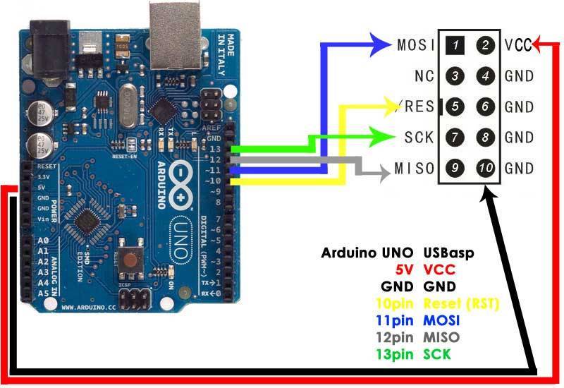Как запрограммировать arduino pro mini с помощью программатора