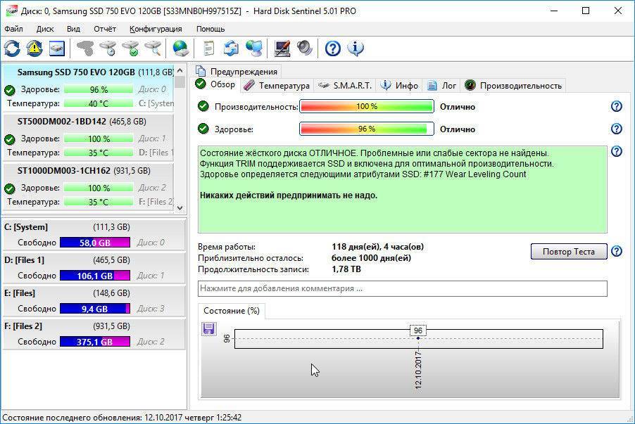 Проверка ssd диска. Состояние жесткого диска. Состояние жесткого диска программа. Состояние секторов на жестком диске. Как посмотреть состояние жесткого диска.