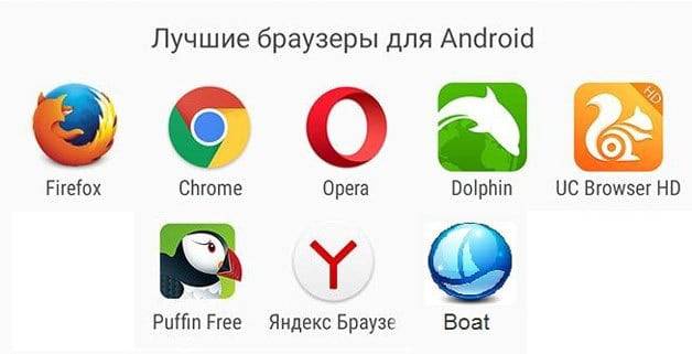 Топ-12 лучших браузеров для android