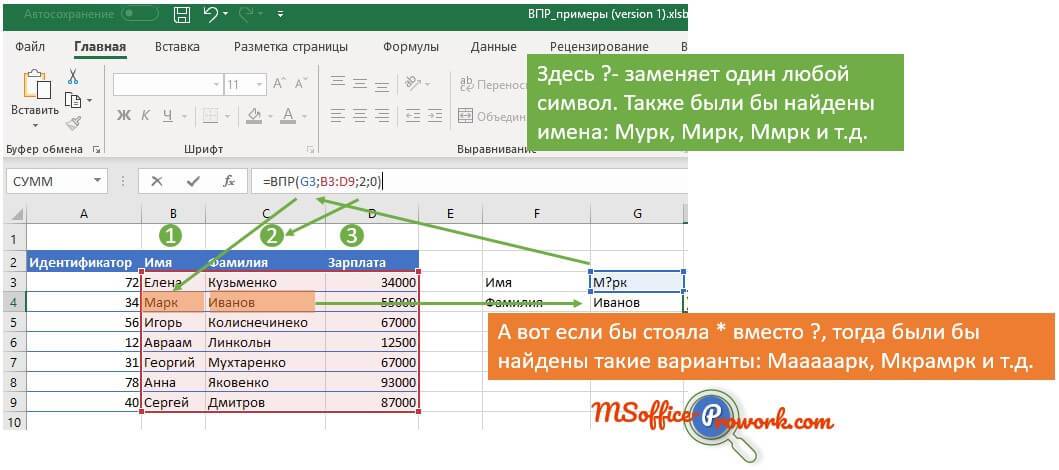 Формула впр пример