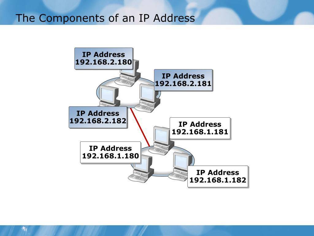 Не удается получить ip адрес при подключении к wi-fi — как исправить