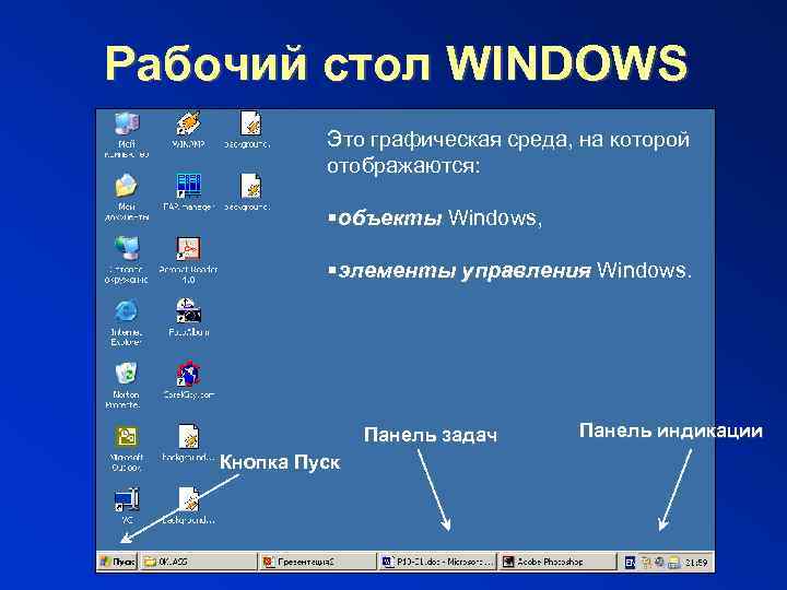 Где находится папка desktop в windows 7