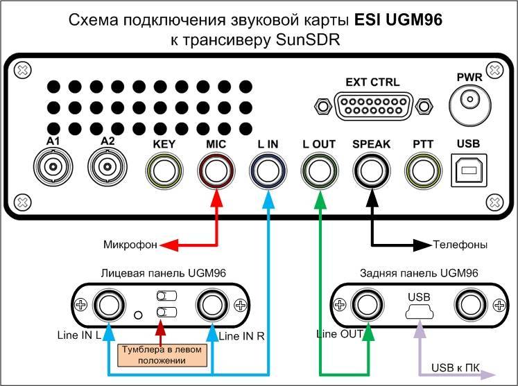 Как настроить внешнюю звуковую карту на windows 10