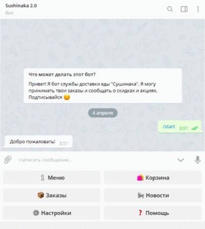 Подборка лучших и популярных Telegram-ботов