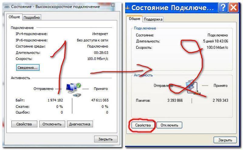 Высокоскоростное подключение к интернету. Широкополосное подключение к интернету. Высокоскоростное интернет соединение. Подключение к высокоскоростному интернету. Широкополосное соединение с интернетом что это.