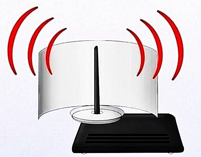 Десять способов как усилить сигнал wifi роутера своими руками