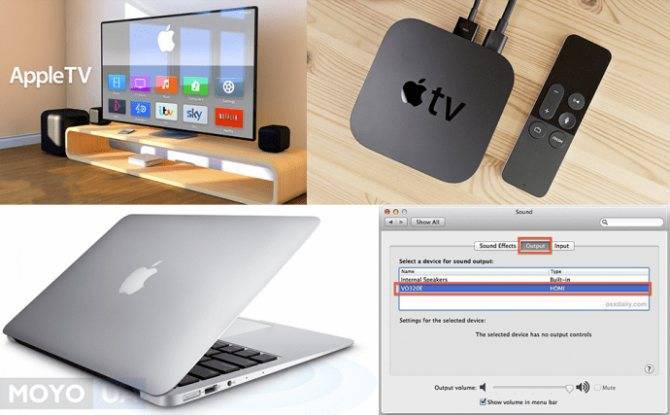 Macbook и внешний монитор. подключение, настройка и использование