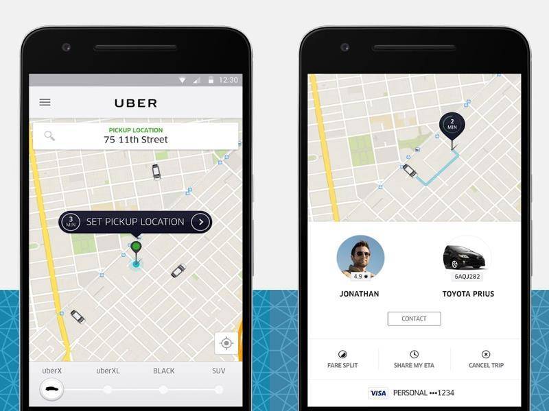 Uber такси – что за сервис и как им пользоваться. инструкция по использованию приложения для водителей и пассажиров