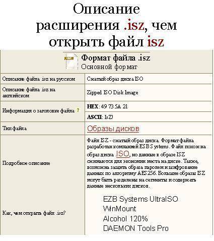 Как открыть файл формата и расширения isz в windows 10 | win10m.ru