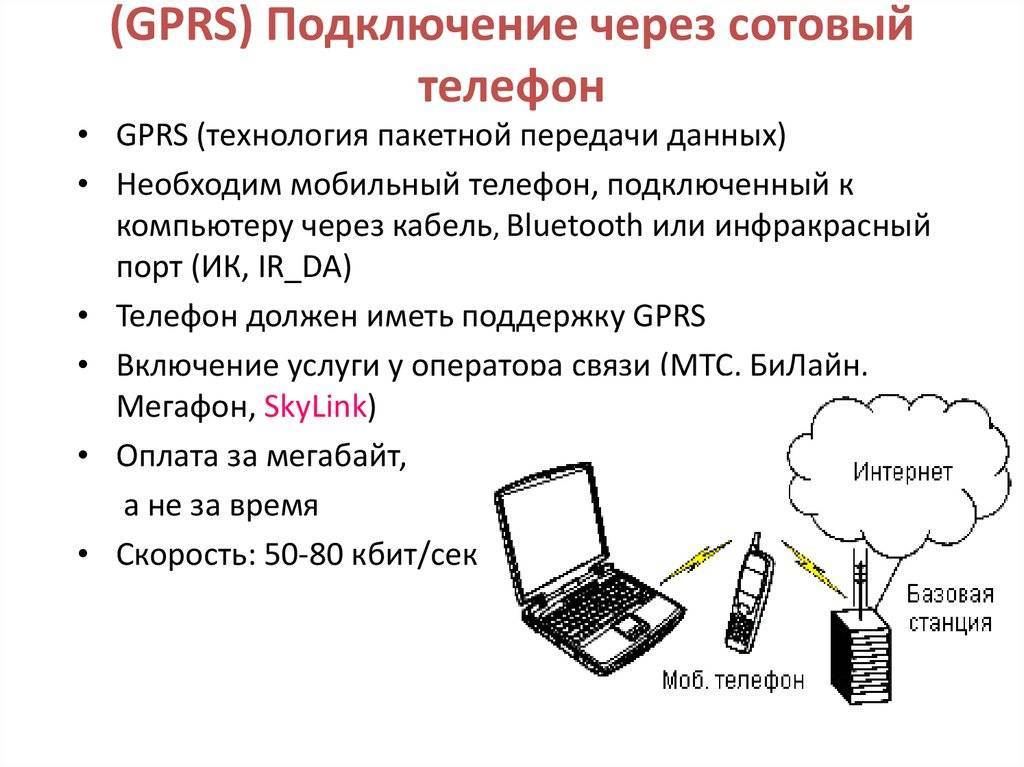 Подключи гаджет. GPRS соединение – мобильная связь. Подключаться к интернету через сотовую связь. Подключить интернет через мобильный. Подключение к интернету через мобильный телефон.