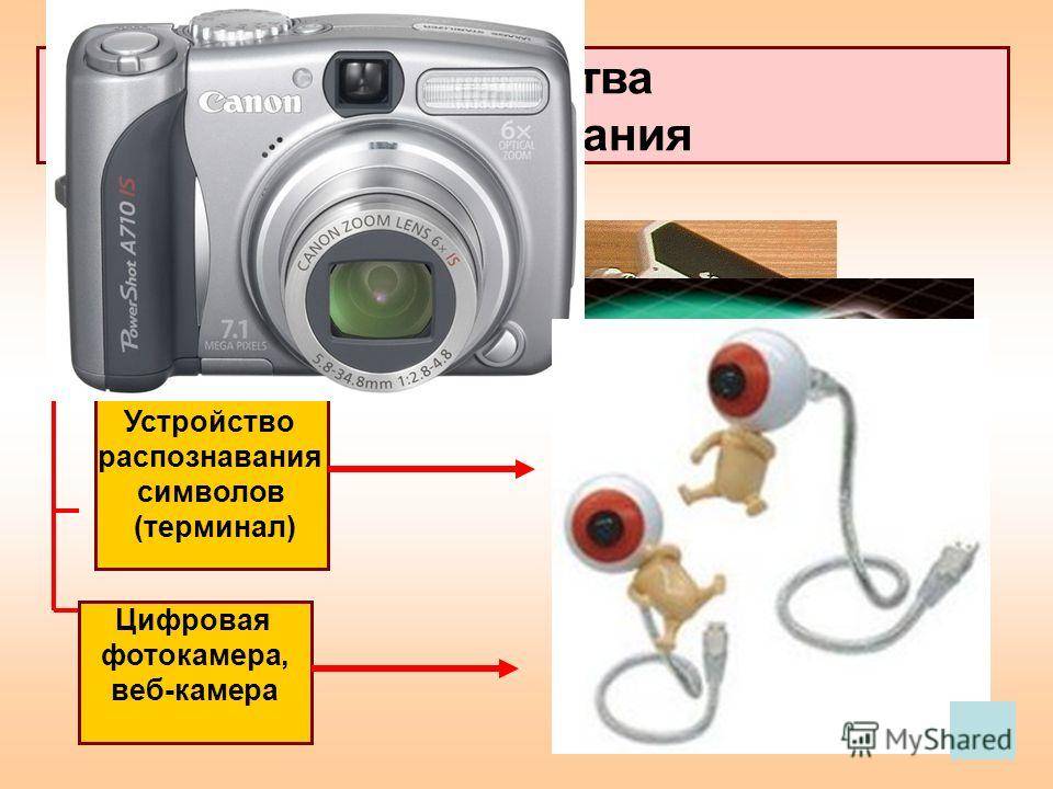 Фотоаппарат (sony) как веб-камера (для zoom) | by mikhail seleznev