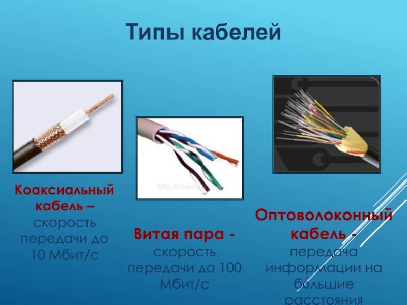 Какой lan-кабель выбрать для домашнего использования? | ichip.ru