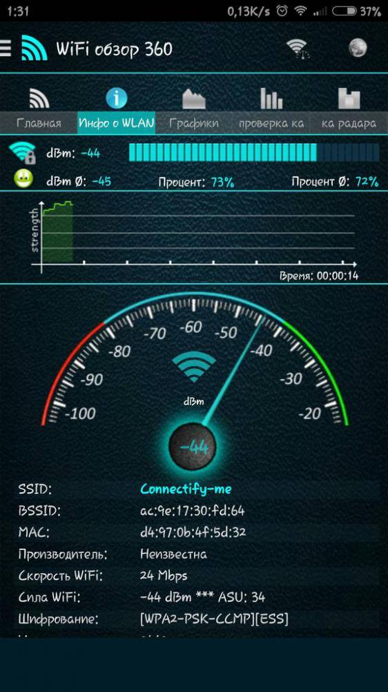 Wifi приложение для андроид. WIFI Overview 360. Уровень сигнала Wi-Fi. Уровень сигнала интернета.