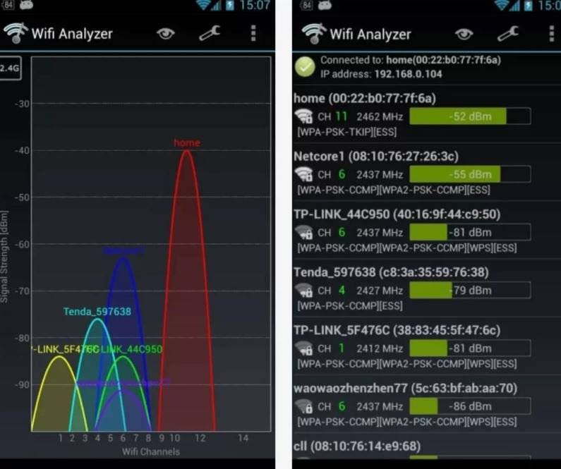 Лучшие приложения wi-fi analyzer для android и ios - технологии и программы