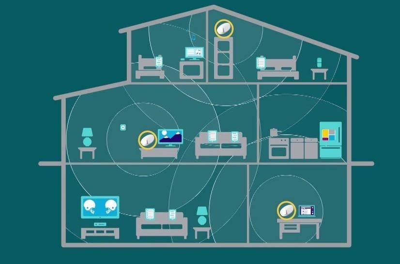 Ускоряем домашнюю сеть: как работают системы mesh?. cтатьи, тесты, обзоры