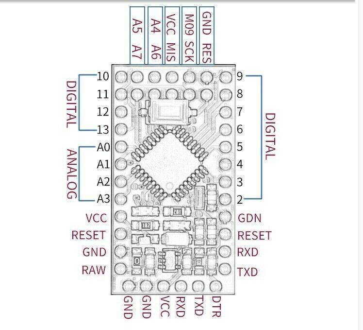 Arduino pro mini - знакомство с платой, распиновка, подключение