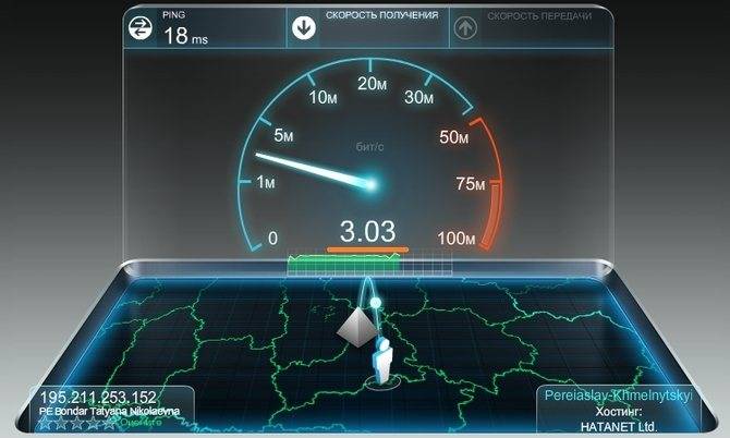 Проверить скорость wi-fi ???? онлайн speedtest скорости вайфая на ноутбуке, соединение с роутером, тест wifi - speedtest