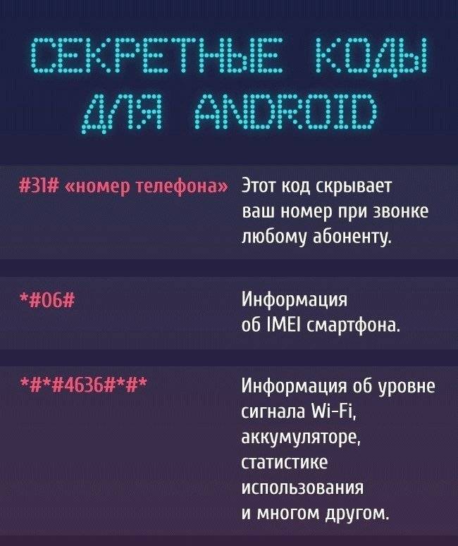 Список секретных сервисных кодов для смартфонов и планшетов на ос android