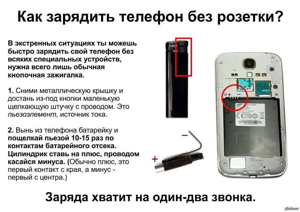 Что делать, если при зарядке телефона аккумулятор разряжается