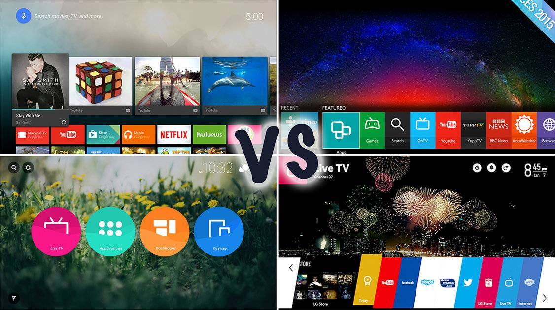 Какую операционную систему выбрать для телевизора со Smart TV – WebOS, Tizen или Android