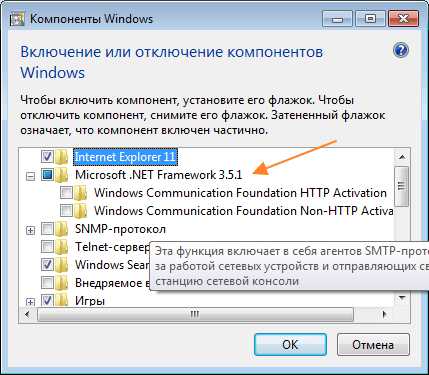 Microsoft net framework - что это такое и как установить его на windows