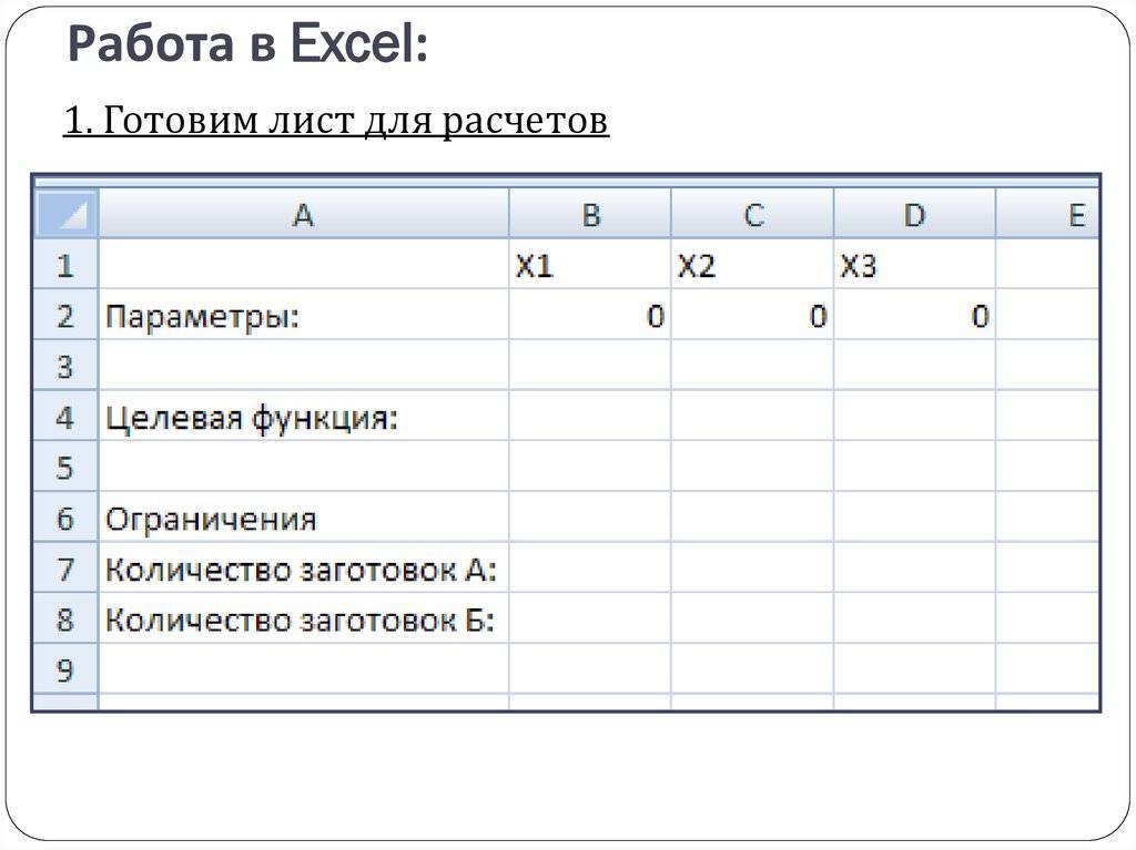 Excel для чайников | проблемы с компьютером