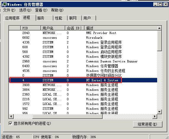 Windows nt kernel. System Kernel. NT Kernel. NK Kernel System вирус. NT Kernel System грузит систему Windows 10.