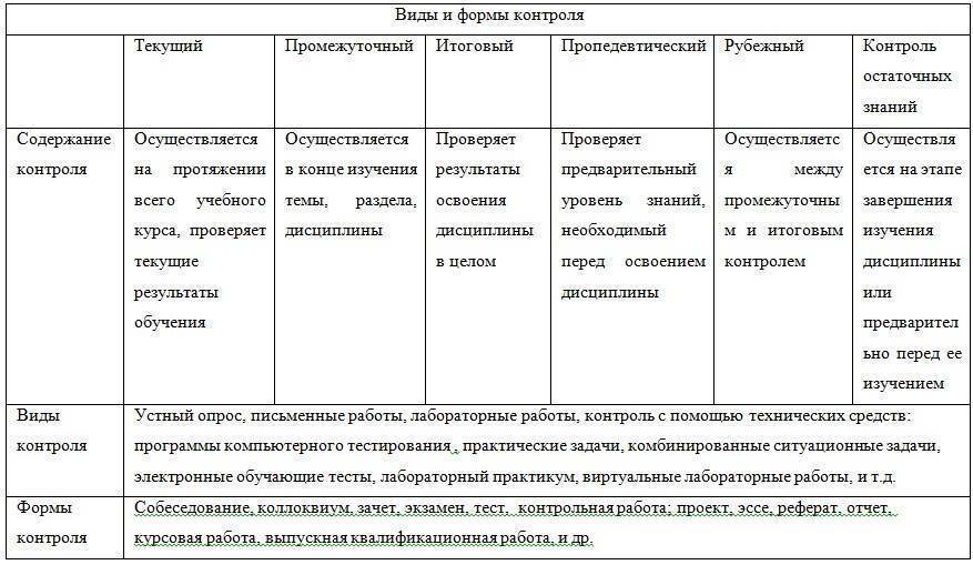 Как удалить майл.ру (mail.ru) со стартовой страницы и компьютера?