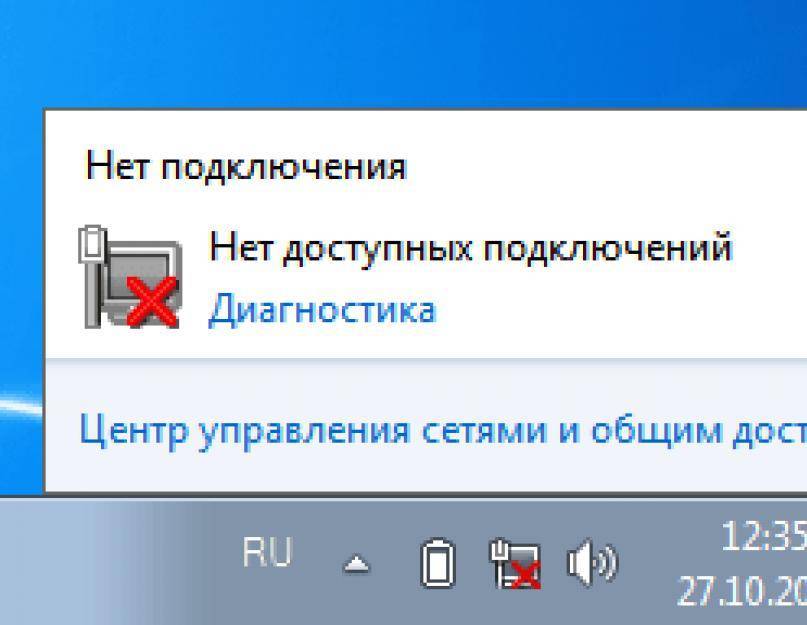 Nastroika.pro не работает wi-fi на ноутбуке (красный крестик на значке соединения) | nastroika.pro