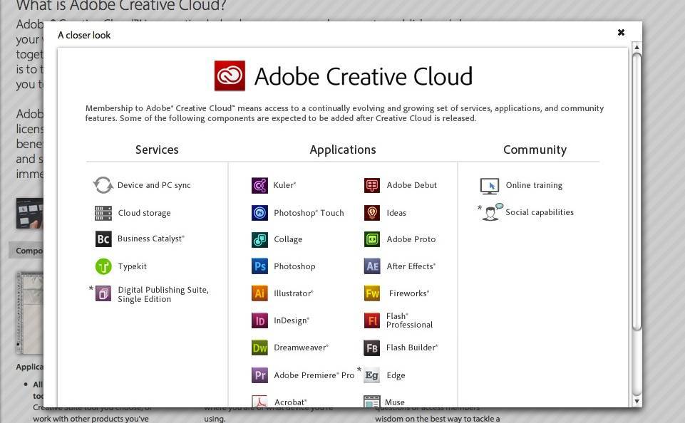 Adobe creative cloud что это за программа и как удалить? | 990x.top