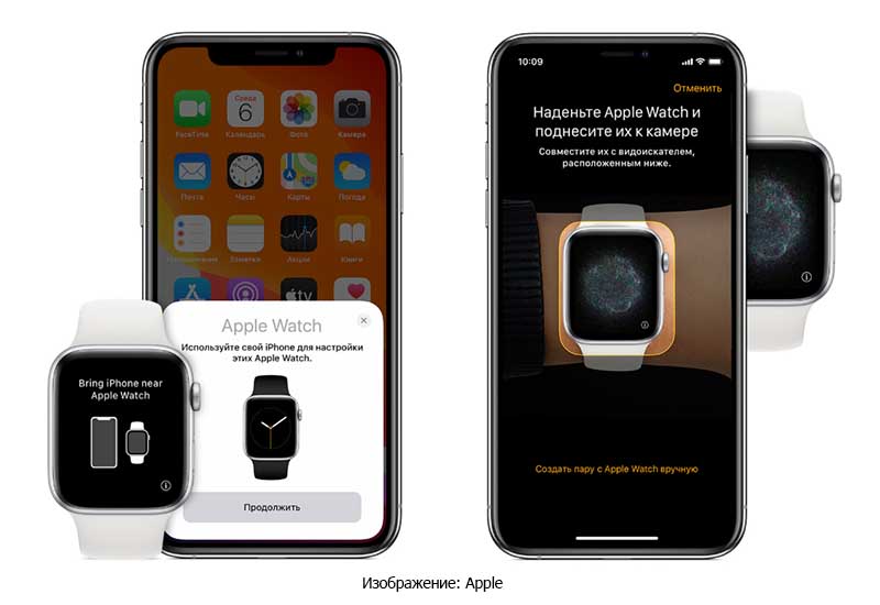 Можно ли apple watch подключить к android, а smartwatch к ios?