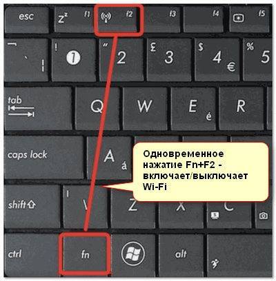 Клавиатура ноутбука: назначение клавиш, описание. сочетание между собой