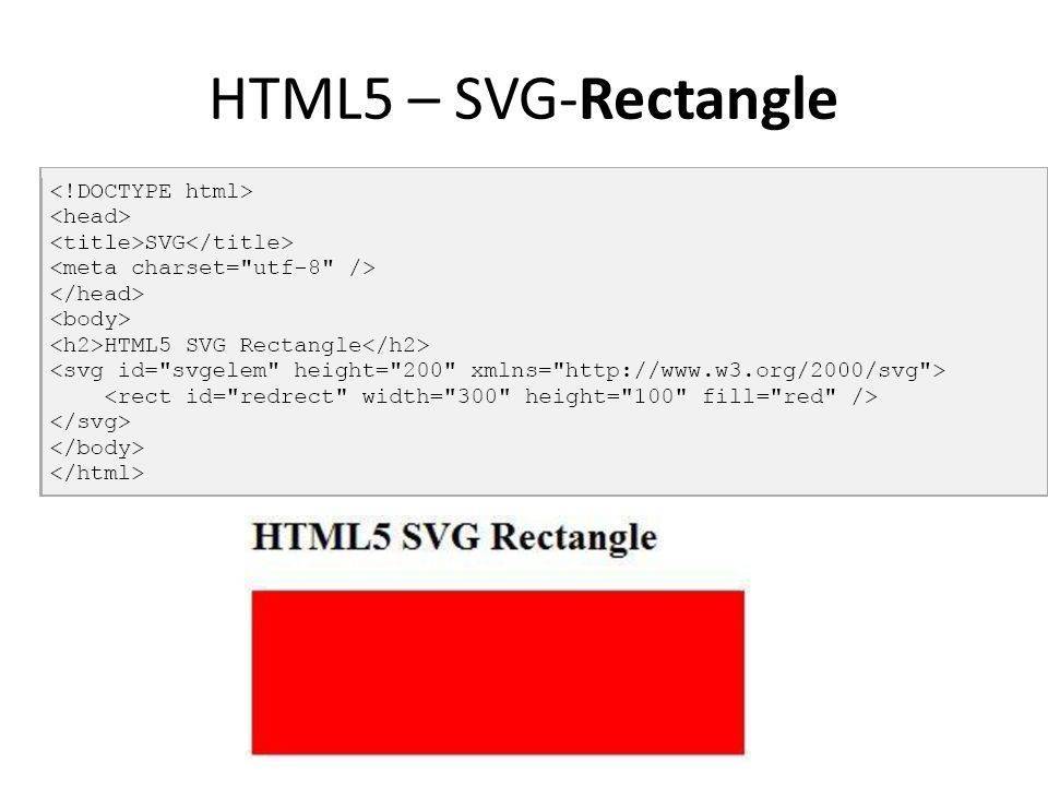 Ошибка html5 - что значит и как ее исправить?