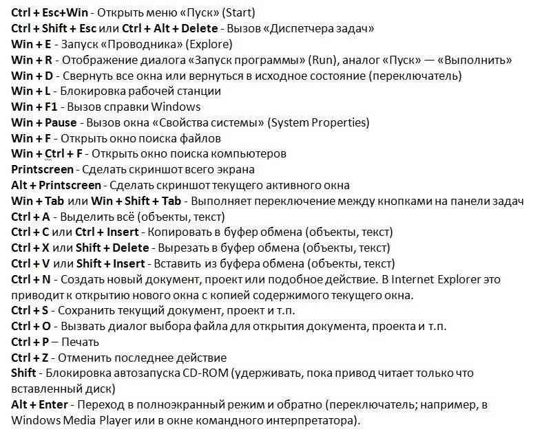 Горячие клавиши windows 7 - секретные кнопки клавиатуры - moicom.ru