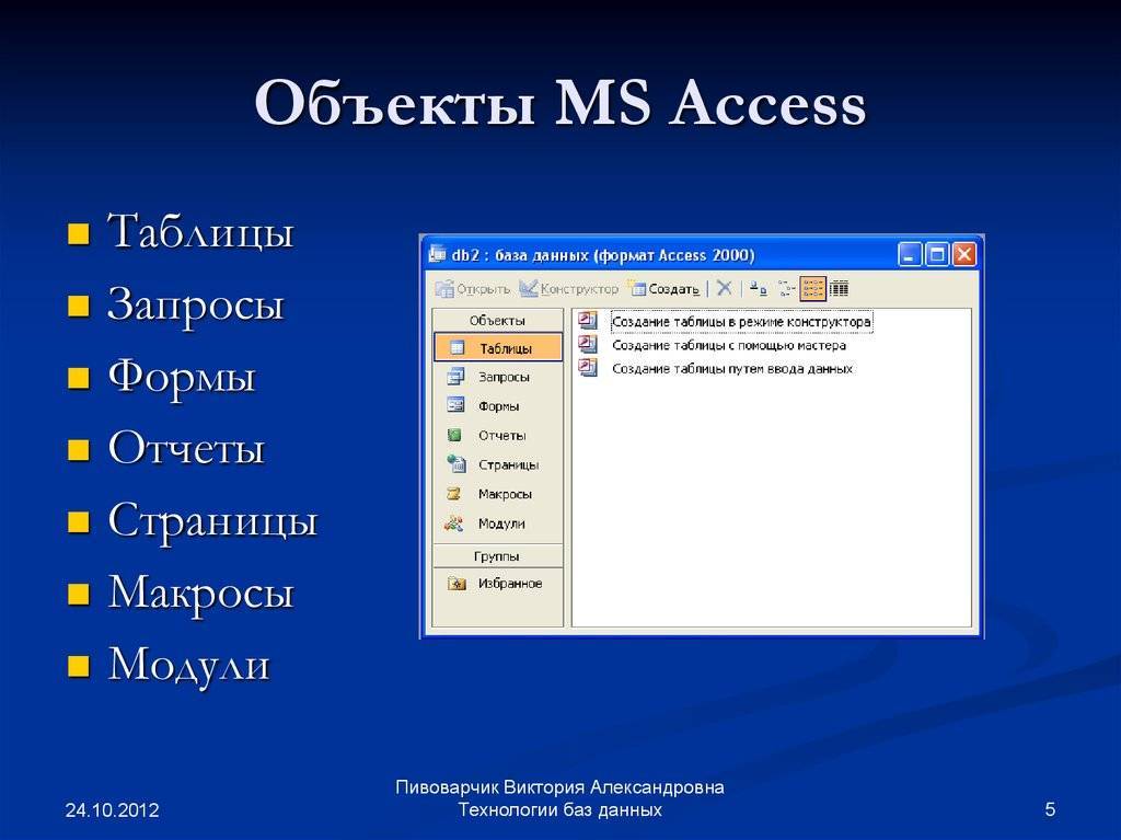 Назначение access - базы данных access