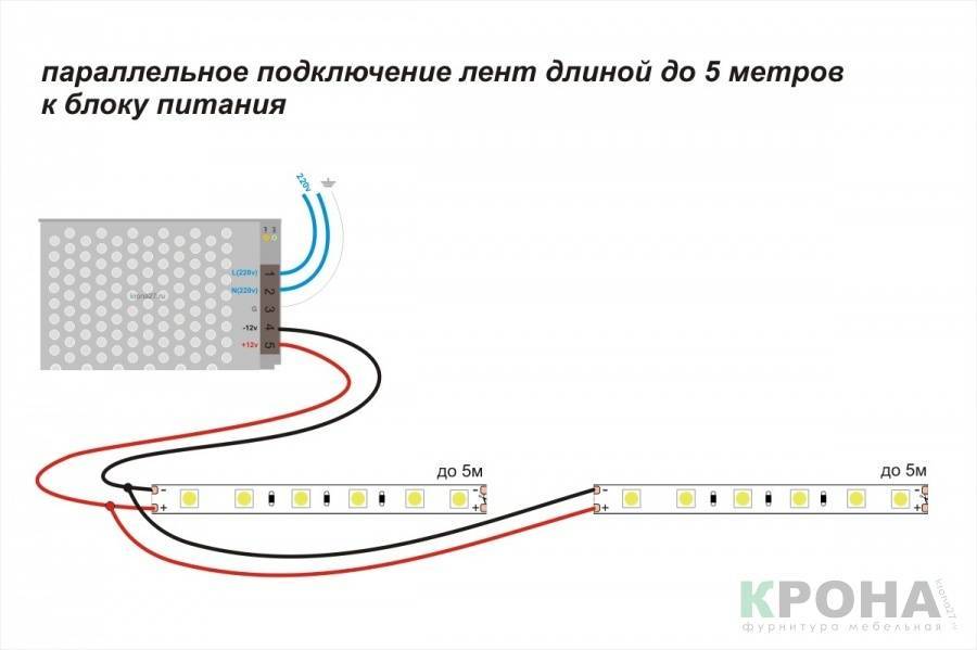 Как рассчитать блок питания для светодиодной ленты по её мощности, подбор бп