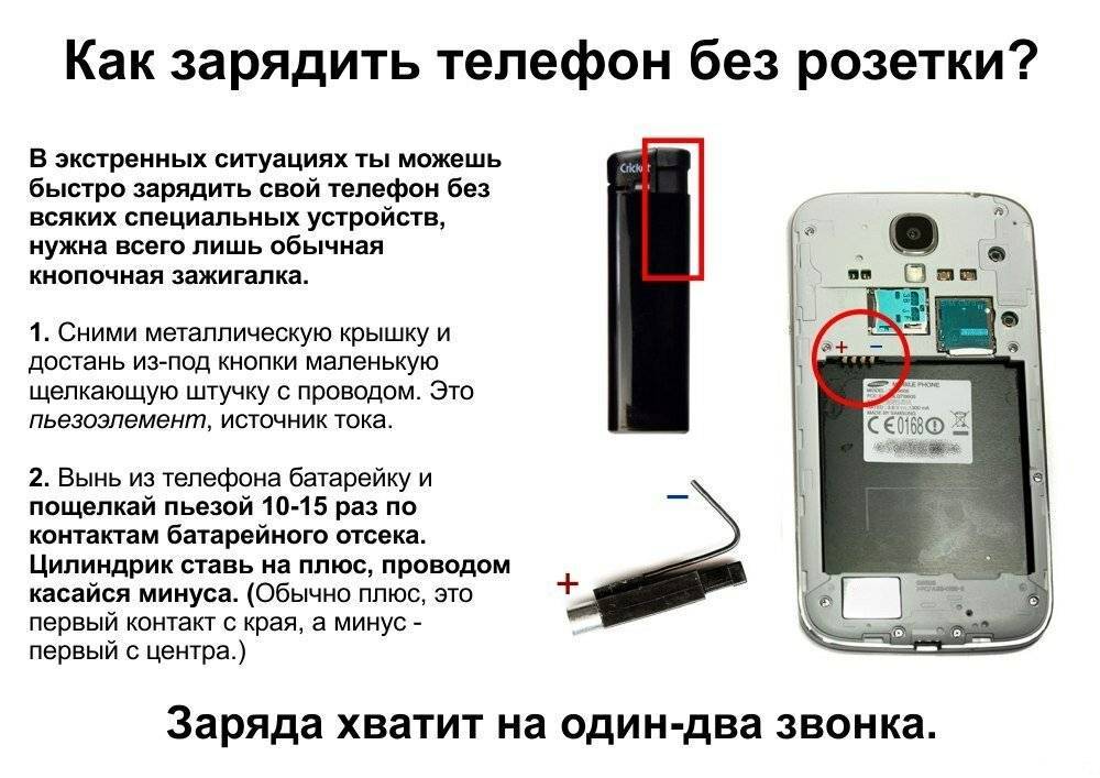 Основы правильной зарядки аккумулятора нового телефона