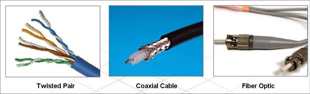 Типы кабелей и проводов: силовой, коаксиальный, оптоволоконный кабель и витая пара | ruaut - центр промышленной автоматизации