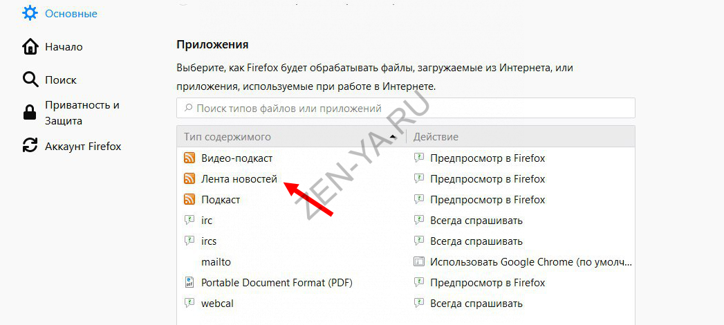 Как убрать ленту виджетов с рабочего стола. Как отключить дзен. Как отключить дзен в фаерфокс. Как убрать ленту виджетов на компьютере. Удалить дзен из фаерфокс браузера.