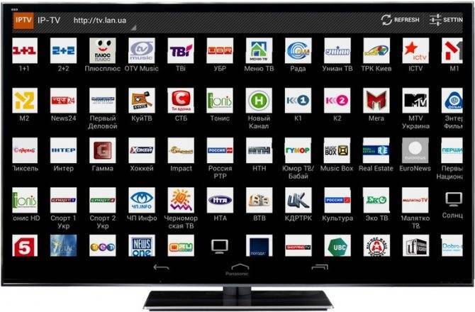 Настройка iptv на приставке android smart tv box для просмотра тв каналов