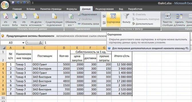 Сортировка и фильтрация данных в excel. простая и пользовательская сортировка, как настроить и убрать фильтр, «умные таблицы»