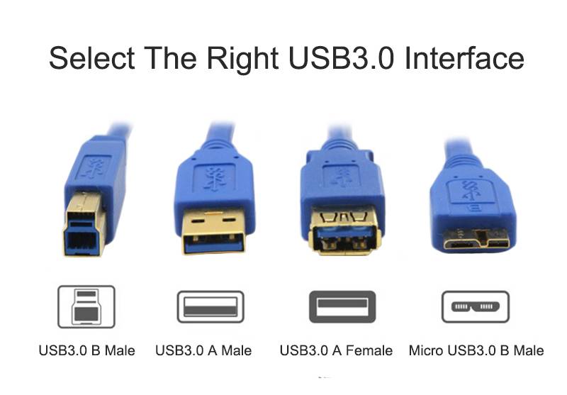 Usb 2.0, usb 3.0, usb 3.1, usb 3.2, безпроводный usb (wireless uwb), оптический usb (optical 3.0) описание, различия