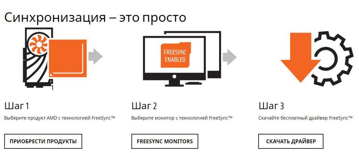 Как включить freesync